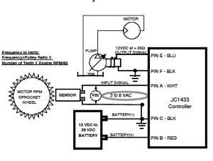 jc1433sysDiagram